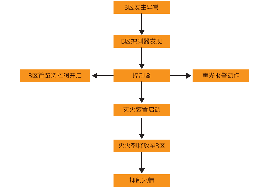 668654b999bf4.png QQ截圖20240704155141.png