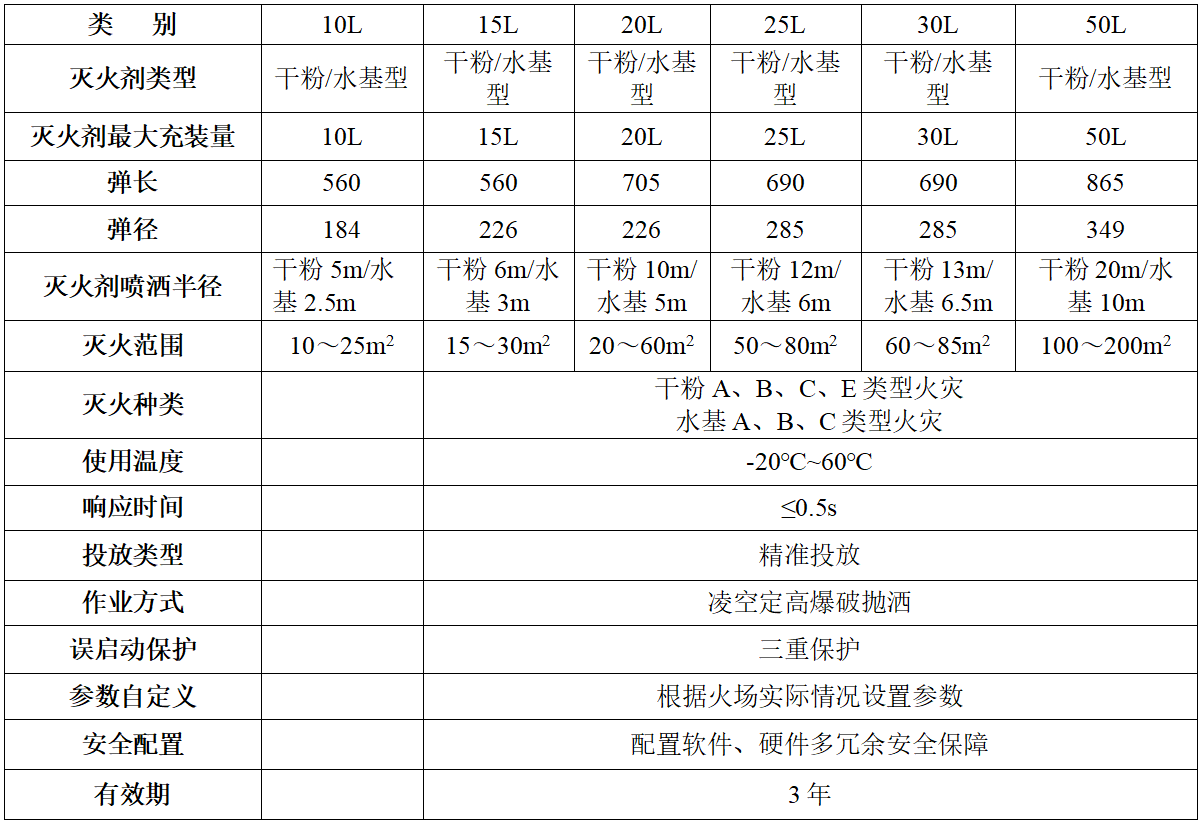 677f76bf3f43d.png image.png